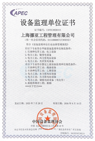 Equipment Supervision Qualification